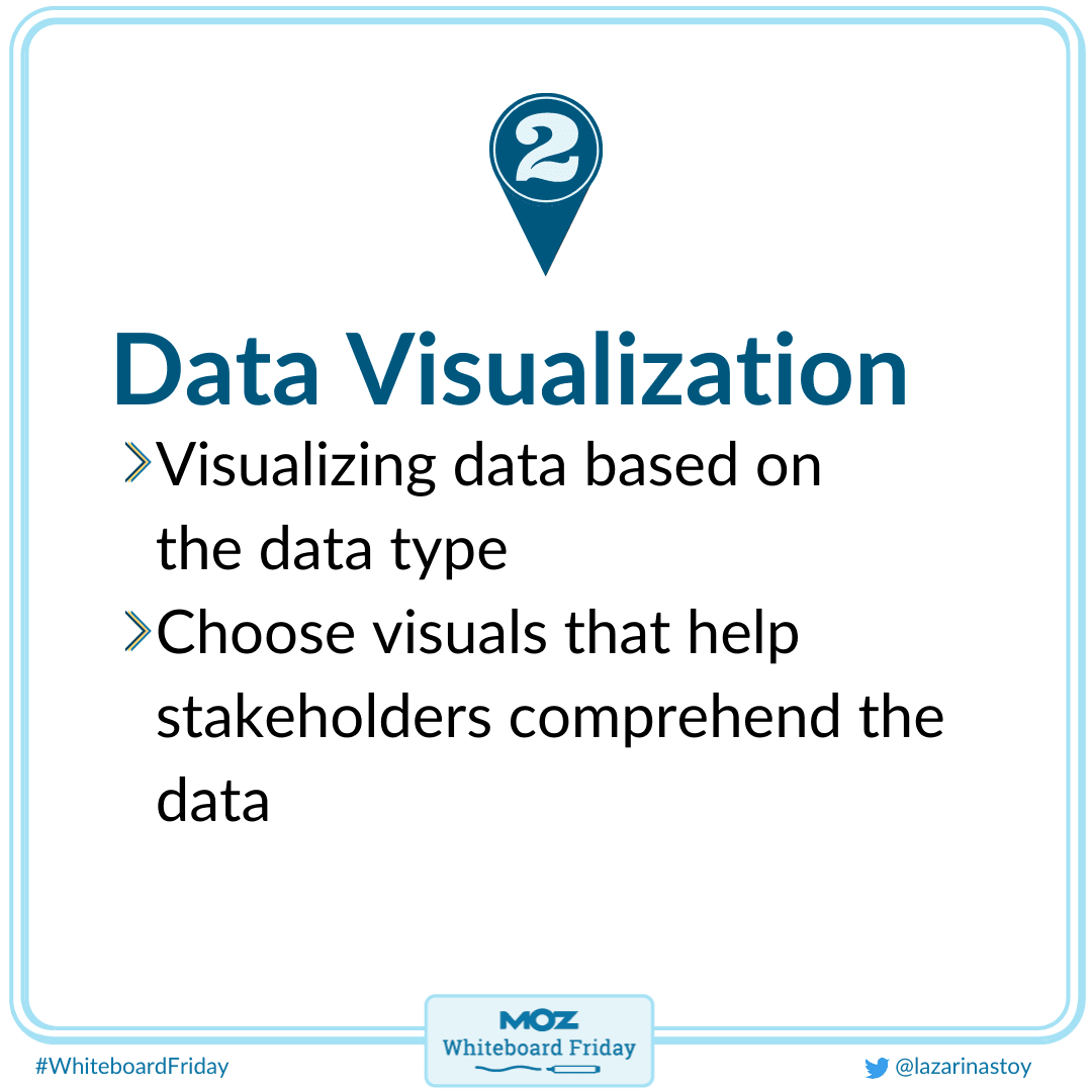 Image showing the elements of data visualization