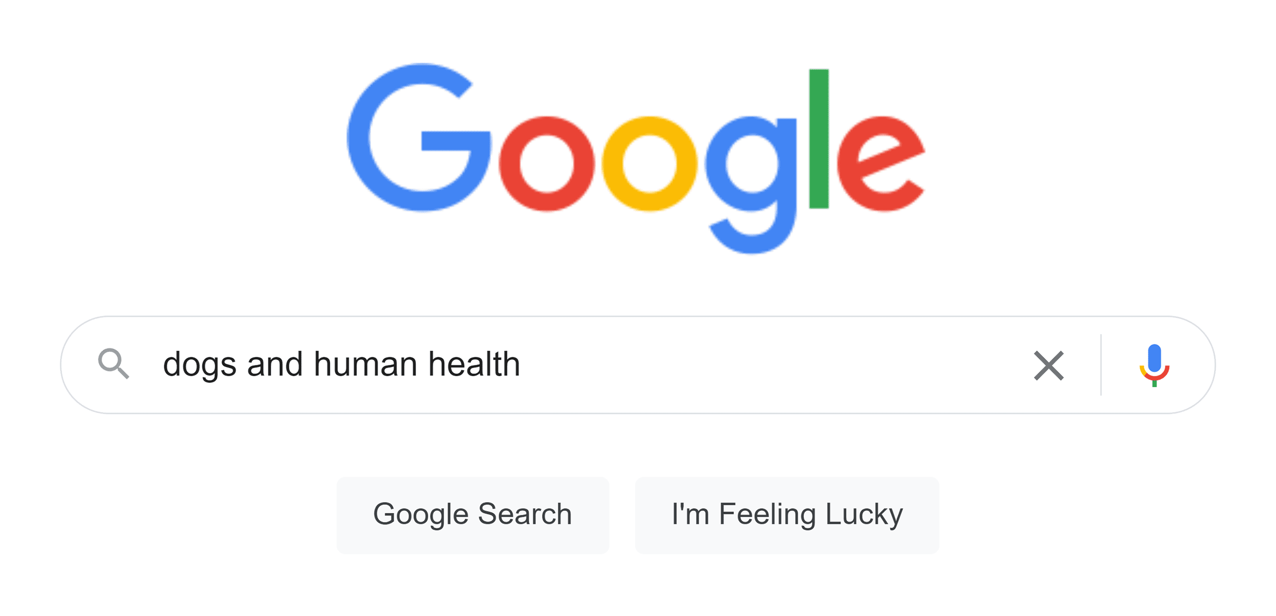 Google Search – Dogs and human health
