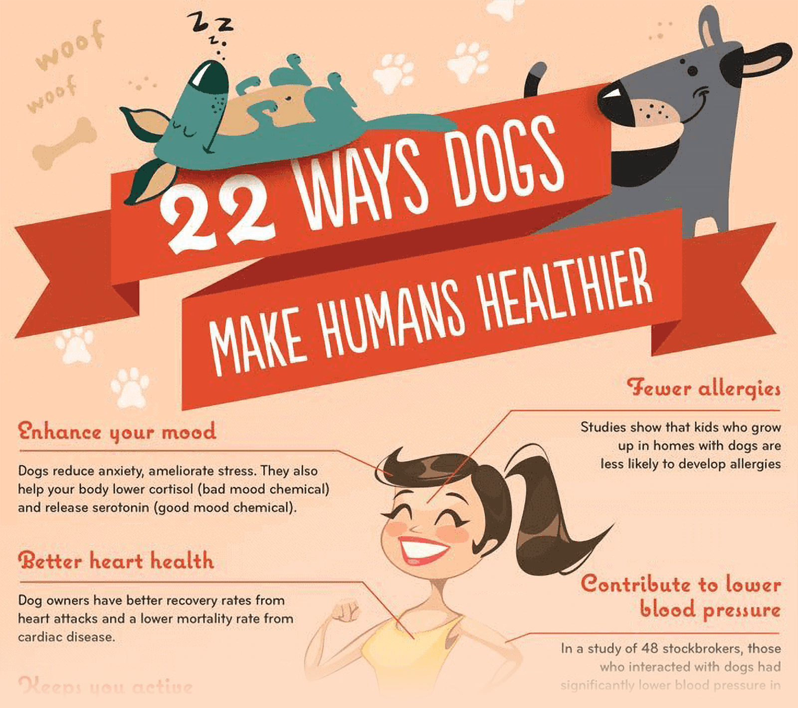 22 ways dogs graphic