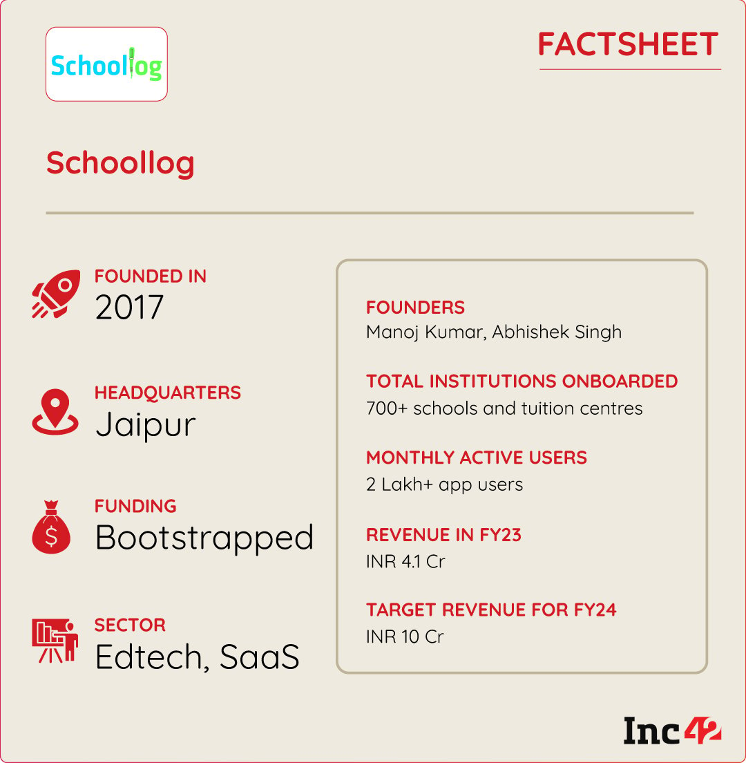 How Edtech Startup Schoollog Is Helping Schools, Tuition Centres Streamline & Automate Ops