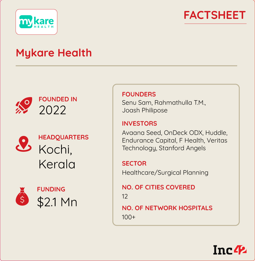 How Healthtech Startup Mykare Health Is Uplifting Patient Experience And Empowering Small, Medium Hospitals 