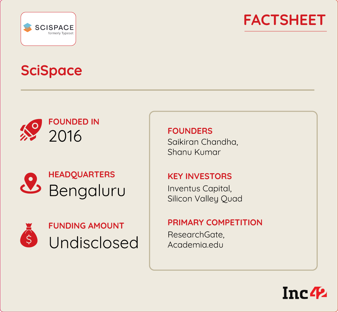 How SciSpace Has Become The ChatGPT For Researchers & Academicians