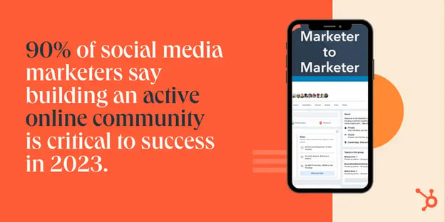 90% of social marketers are focused on building active communities