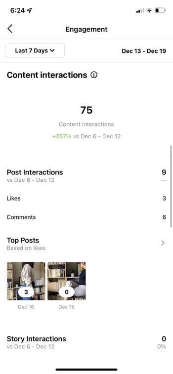 find best time to post on instagram: instagram insights top posts